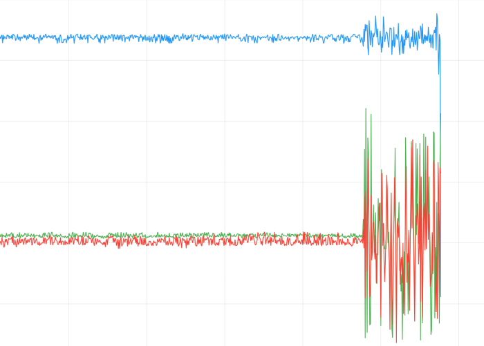 LoRaWAN vibration sensor - Dragino - LHT65N-VIB