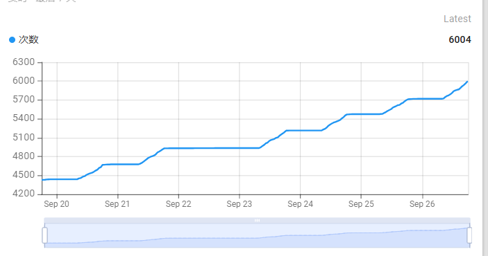 LoRaWAN vibration sensor - Dragino - LHT65N-VIB