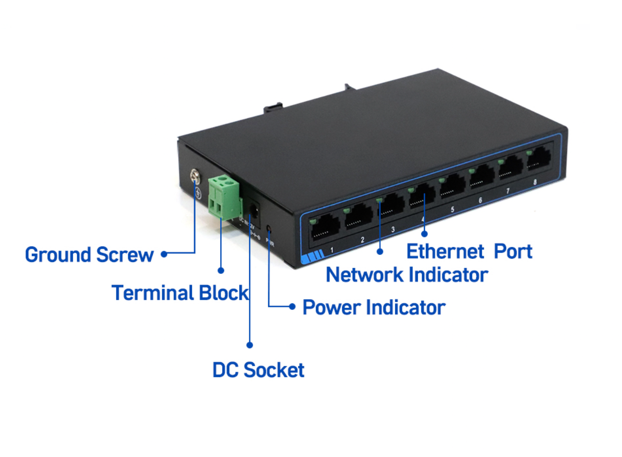 Switch industrial de 8 puertos Gigabit - PUSR USR-SG1008