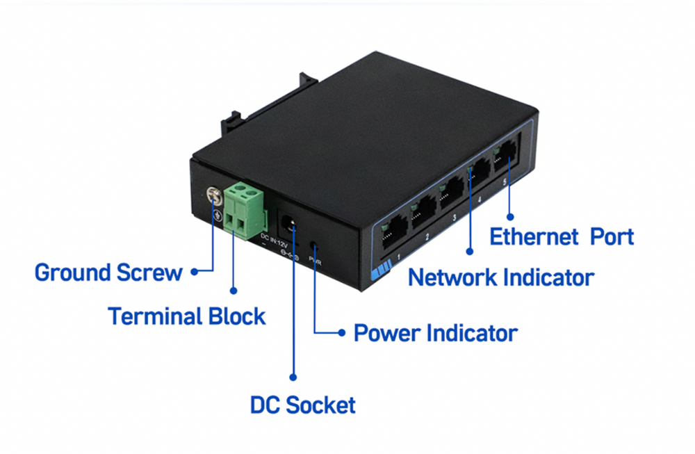 USR SG1005 switch