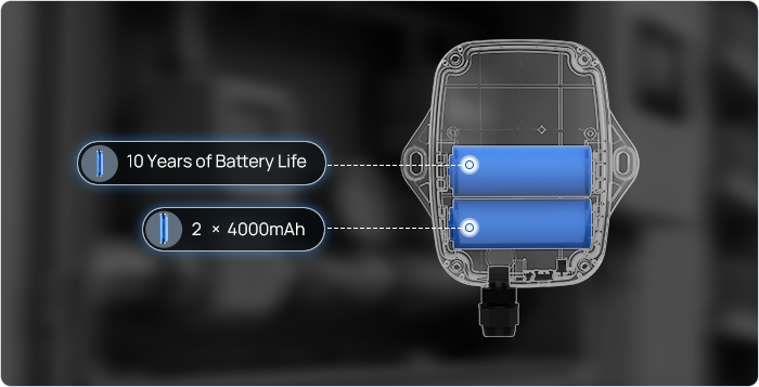 Vue interne du Milesight EM300-DI montrant les deux batteries de 4 000 mAh de la version 8 000 mAh