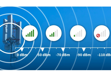 L'importance d'avoir une bonne antenne radio pour les signaux LTE et WIFI