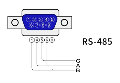 Protocole RS485 : définition, application et produits