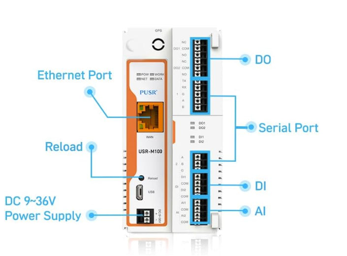 PUSR USR-M100 passerelle E/S