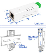 USR-DR134 (RS485)