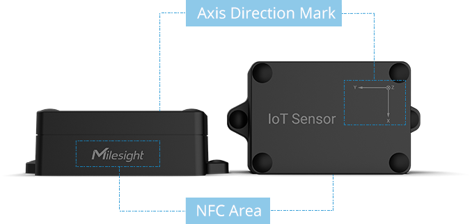 Sensor de inclinación Lorawan Milesight - EM310-TILT-868M