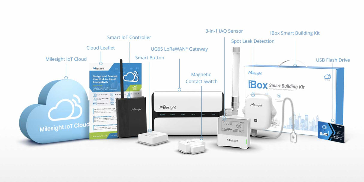 iBOX - Lorawan SmartBuilding KIT