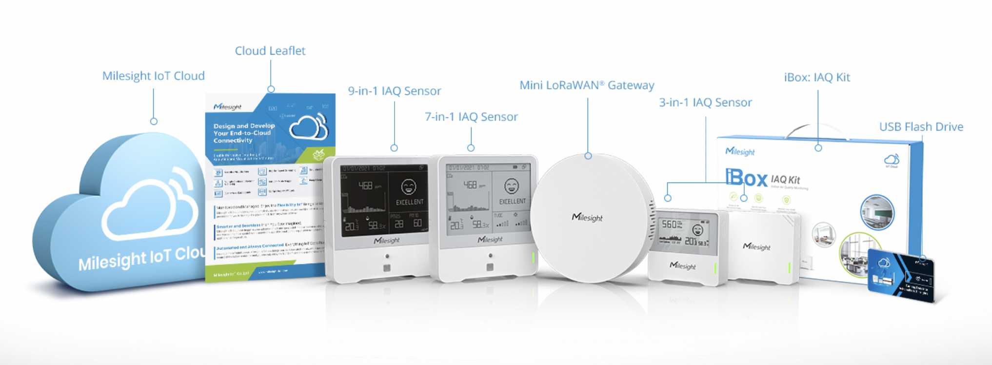 iBOX - KIT LoRaWAN Calidad del aire