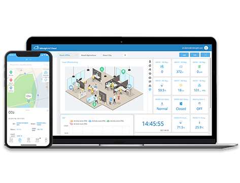 iBOX - KIT LoRaWAN Calidad del aire