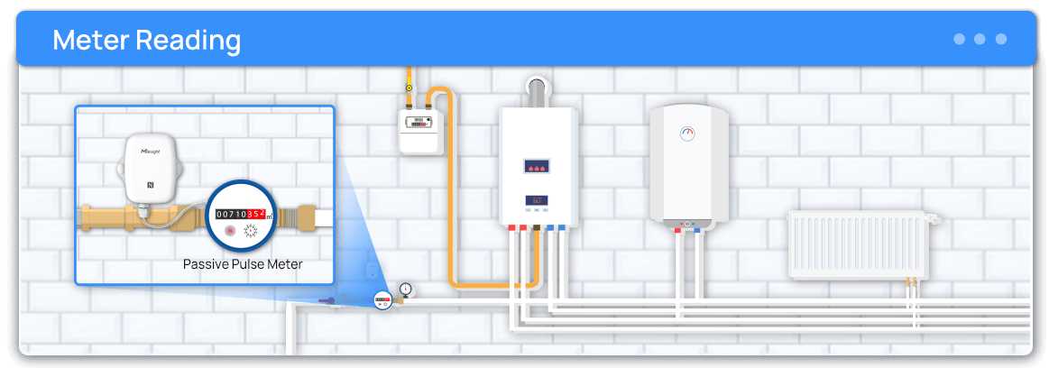 EM300-DI - Compteur impulsions LoRaWAN - Milesight