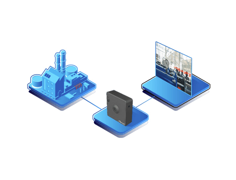Camera de détection AIoT X1 Sensing Milesight - SC541 visuel 4