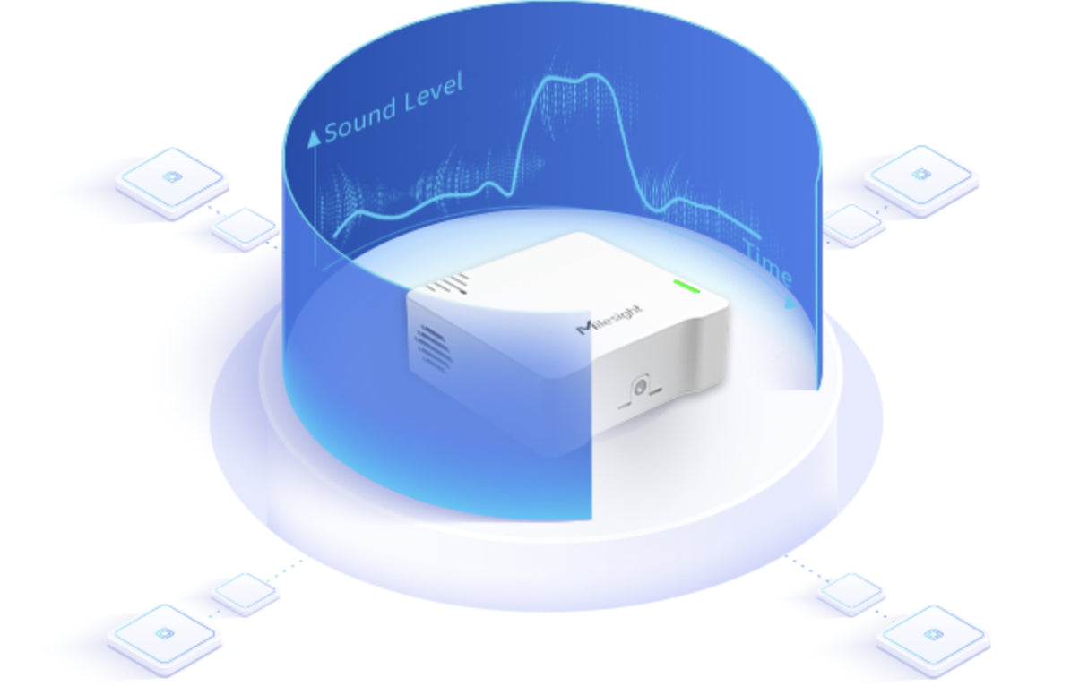 Capteur de niveau sonore LoraWan - WS302 - 3