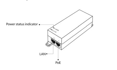 Injecteur PoE Gigabit 30W