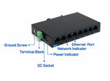 Switch Gigabit 8 ports - USR-SG1008