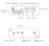 Routeur 4G Wifi Teltonika - RUT241-Global visuel 3