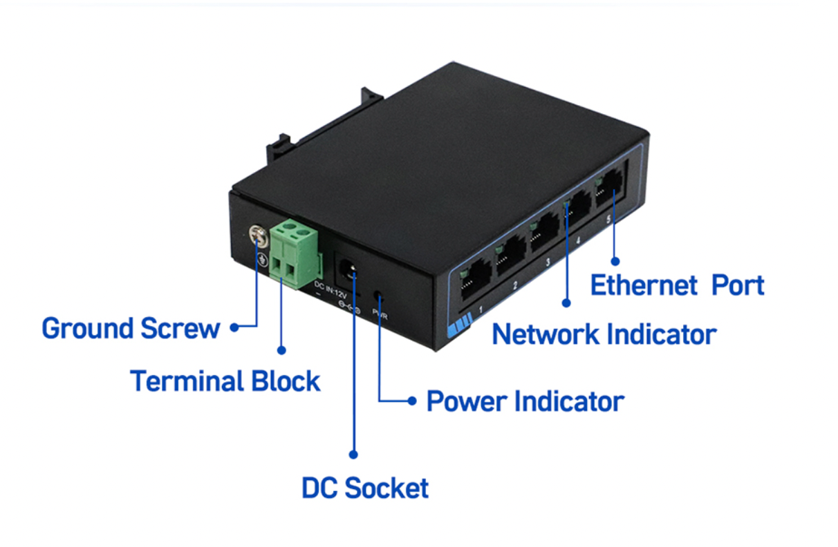 USR SG1005 switch