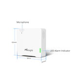 LoraWan sound level sensor - WS302